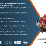 Vadzo Imaging Validates Innova-662CRE: 2MP Sony STARVIS 2 IMX662 1080p HDR GigE Camera with Low-Light and NIR Imaging