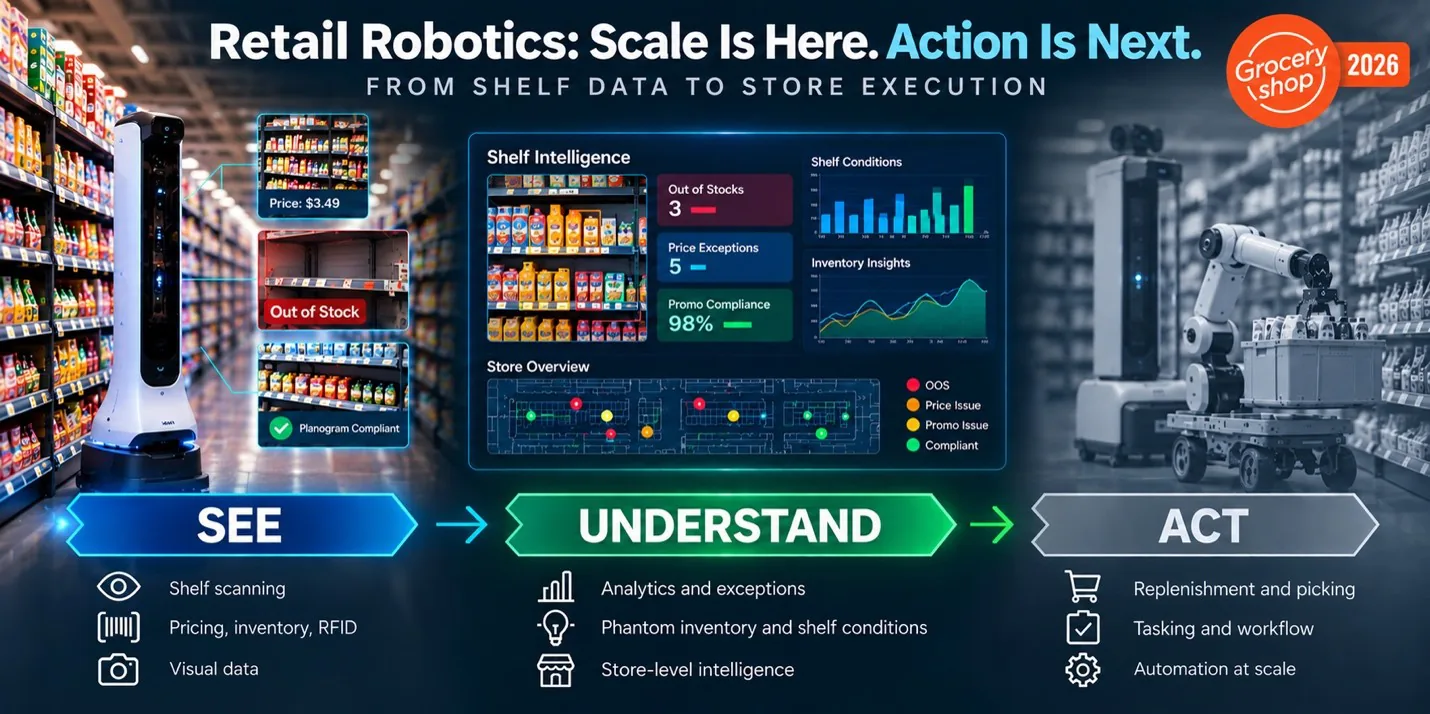 Groceryshop 2026 shows that retail robots are ready to scale, use AI