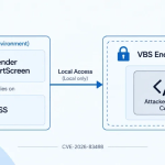Four-Byte Write and Timing Bug Let Researchers Run Code in Windows SmartScreen Enclave