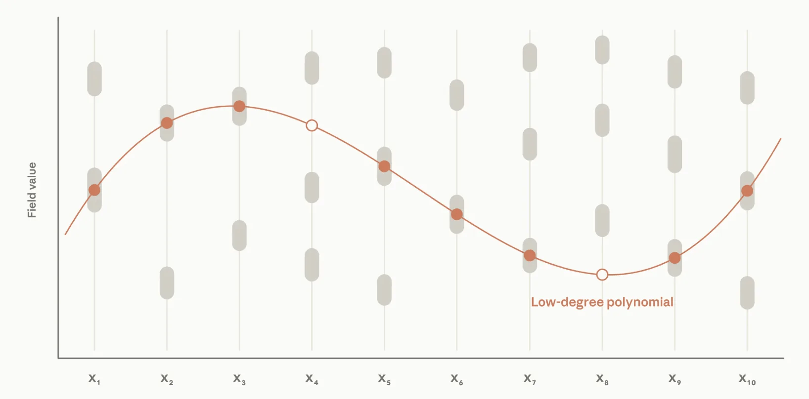 Anthropic’s Claude Designs Leaner Quantum Circuits, Reducing Resources Needed for Key Calculations