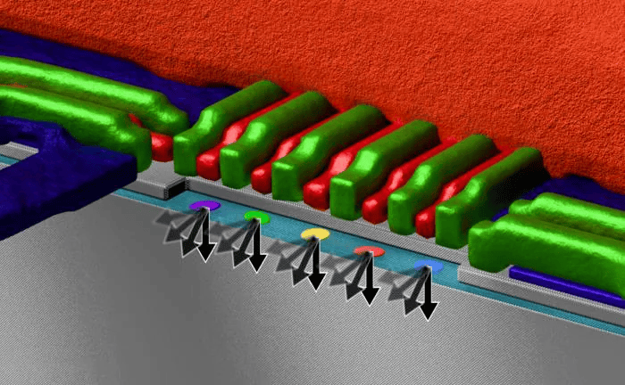RIKEN Team Improves Parallel Control of Silicon Spin Qubits