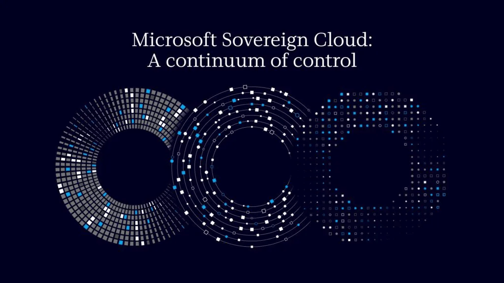 Advancing digital sovereignty with greater control and choice