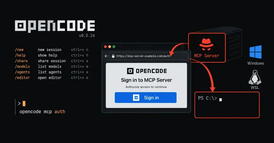 OpenCode Flaw Lets Malicious MCP Servers Execute Code During Sign-In on Windows and WSL