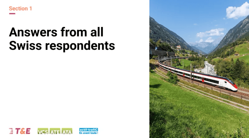 How the Swiss Want to Travel to the UK