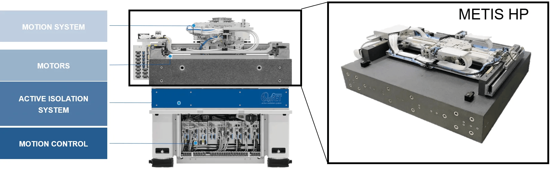 From Wafers to Panels: Overcoming Lithography Challenges in Advanced Packaging