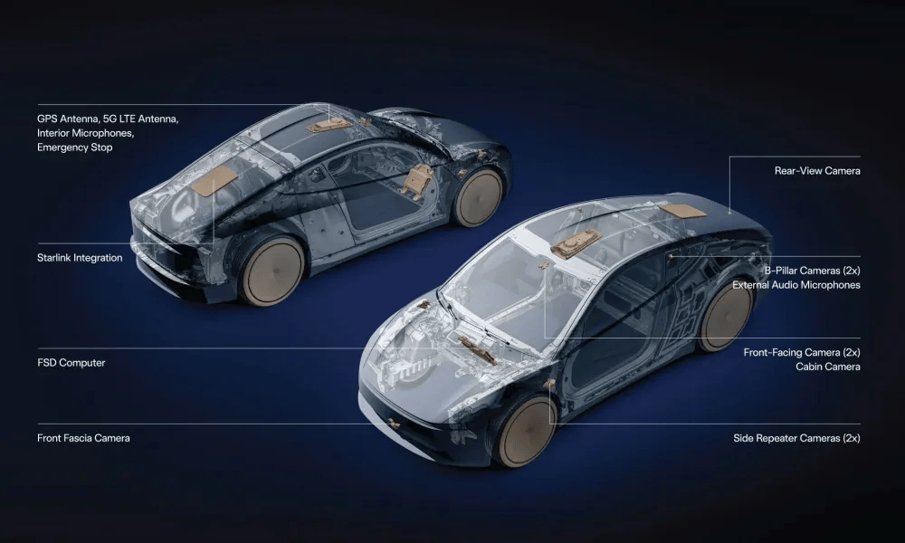 Tesla’s Cybercab battery design could make robotaxis even cheaper