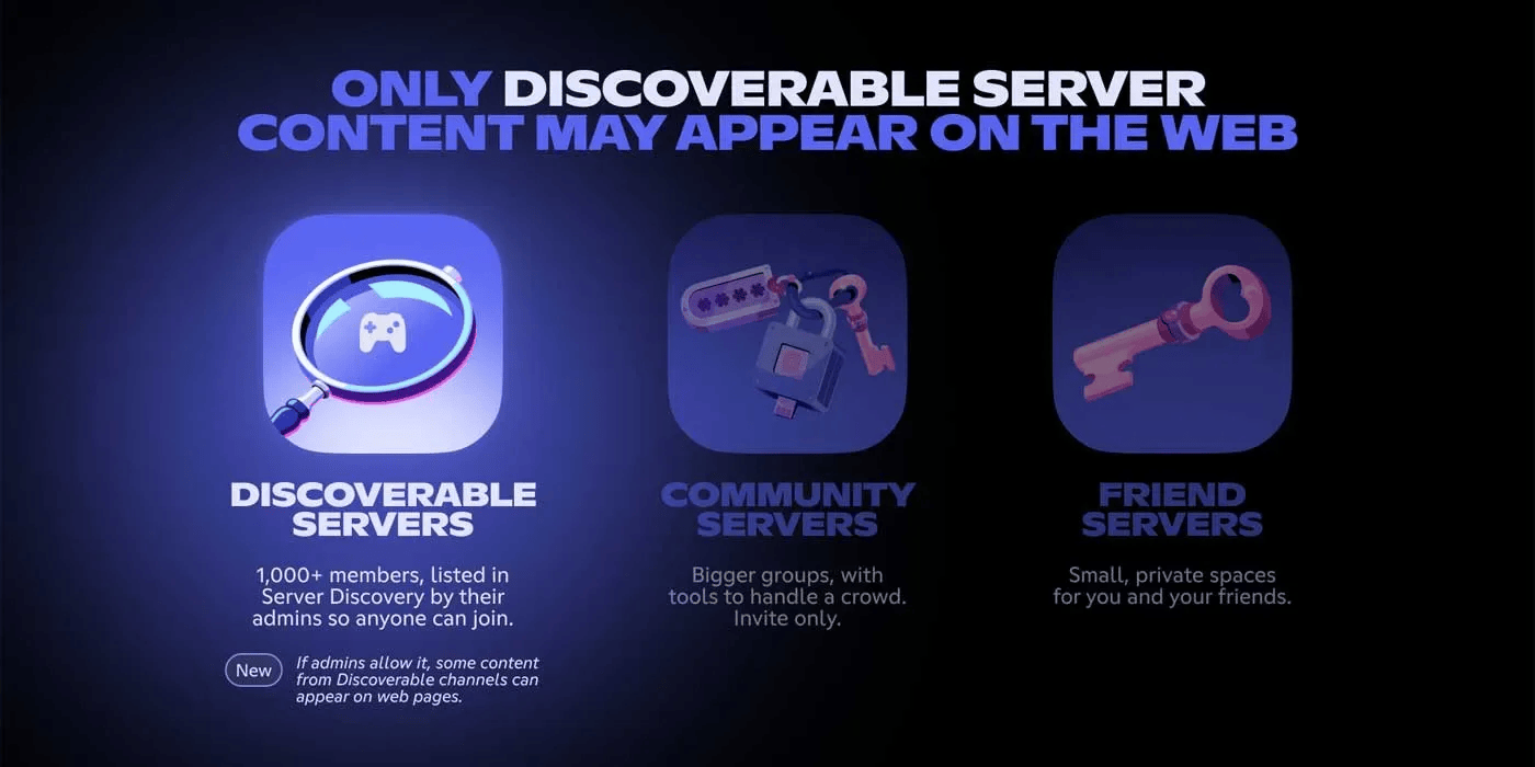 Public Discord messages might start showing up in Google Search, unless users opt out