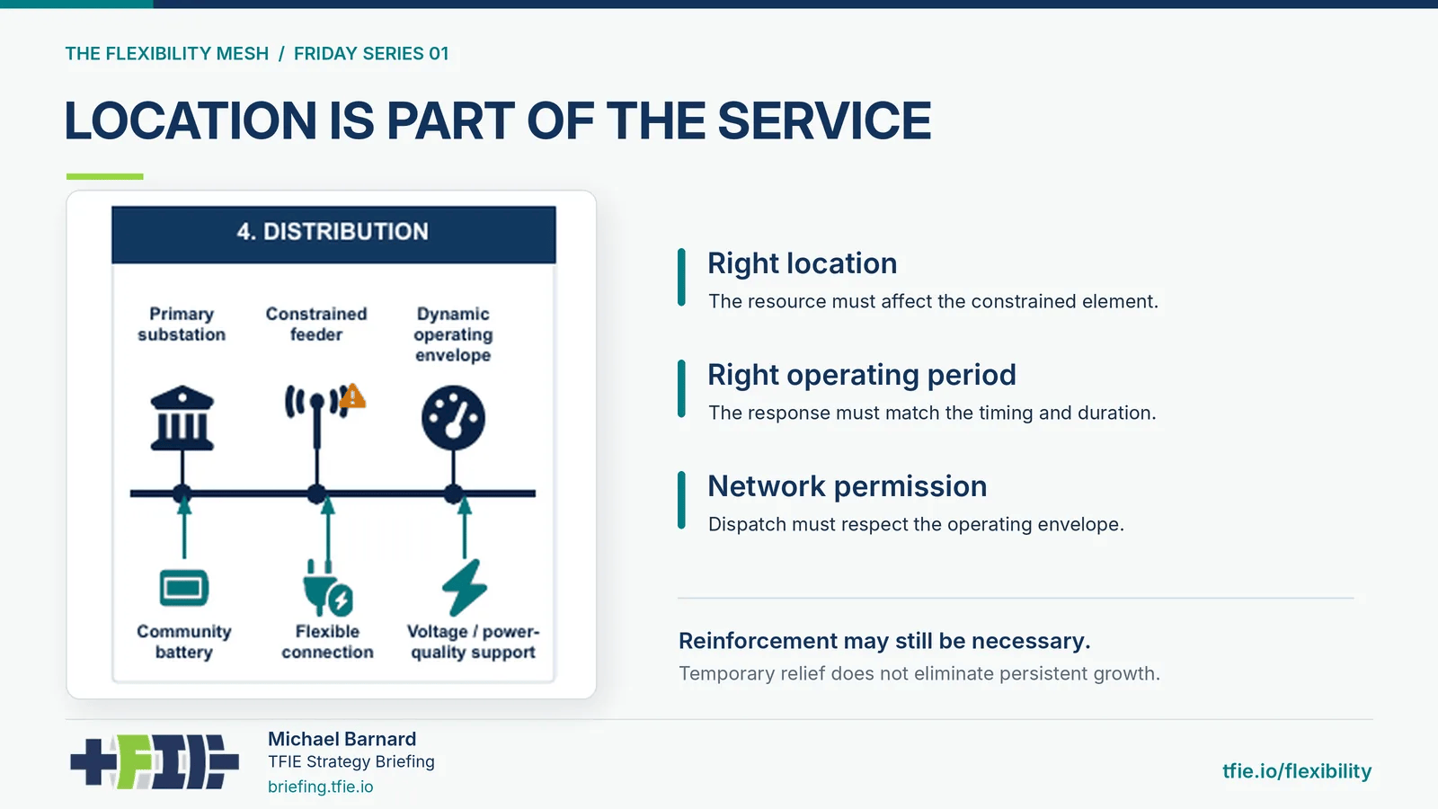 Ireland’s Grid Flexibility Assessment Shows Why Location Matters