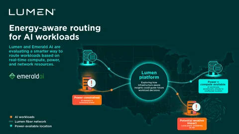 Lumen Expands Quantum Footprint with Ohio State Fiber Research and Fortinet PQC SASE Rollout