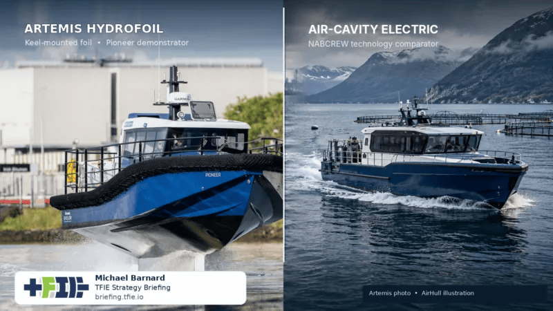 Electric Hydrofoils Save Energy, But Do They Earn Their Price?