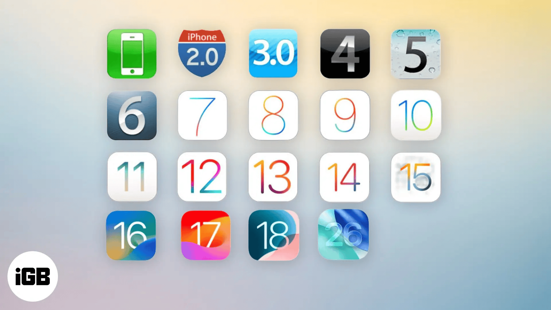 iOS History: Every Version From iPhone OS 1 to iOS 27 Explained