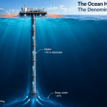OTEC Works. The Seawater Flow Is The Problem.