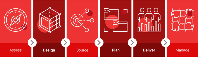 Why Techchoice Techchoice - Dark Art Collection - Retina Quality