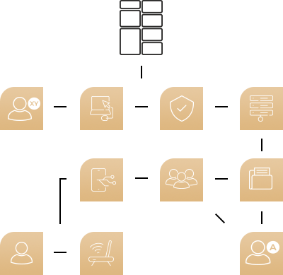 S 4 System Techcode - Best Colorful Pictures in 8K