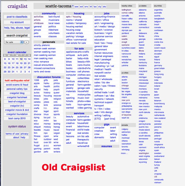 Craigslist starts to roll out...gasp...a slightly new design