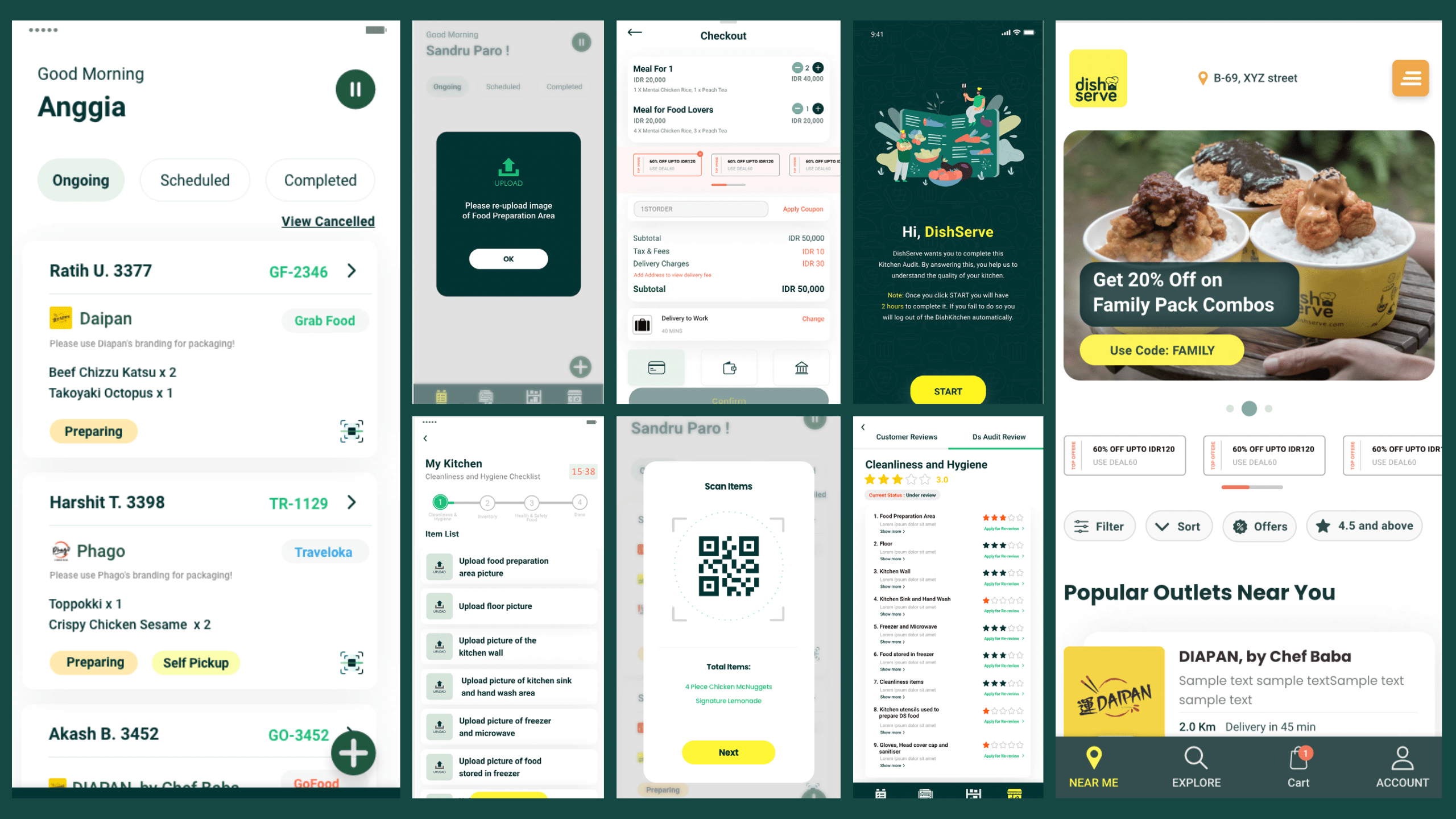 Please review our privacy policy for more information. By Working With Home Entrepreneurs Jakarta Based Dishserve Is Creating An Even More Asset Light Version Of Cloud Kitchens Techcrunch