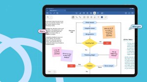 Goodnotes collaborative docs and AI assitant to cater to professional users