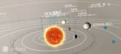 AR Solar System 3D 