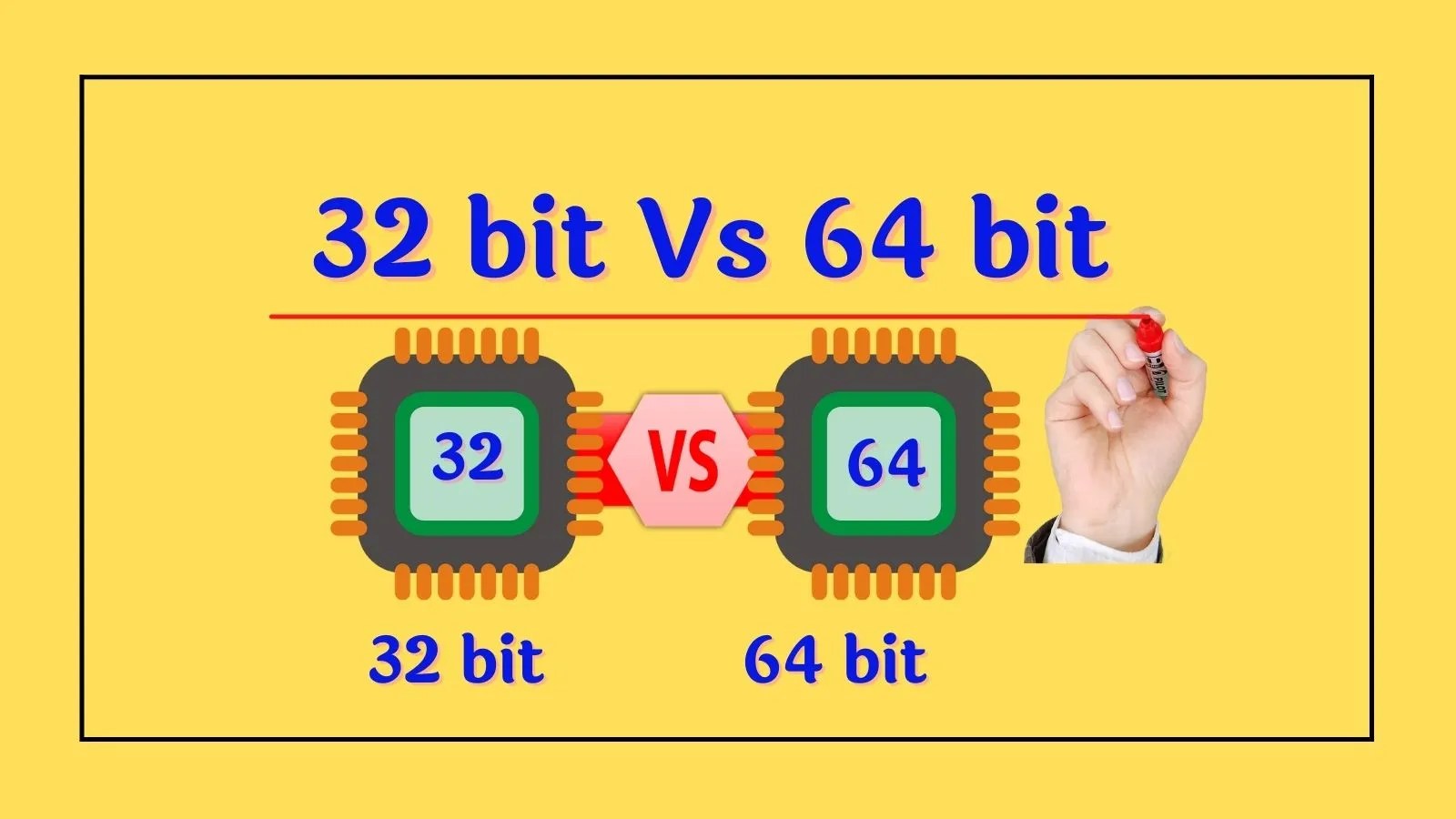 32 bit vs 64 bit processer