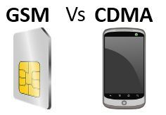 Two basic technologies in mobile phones, cdma and gsm represent a gap you can't cross. Difference Between GSM and CDMA (with Comparison Chart