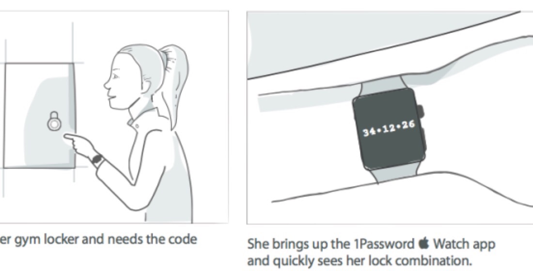 Apple Watch 1Password