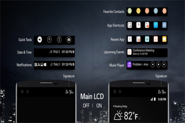 LG V10