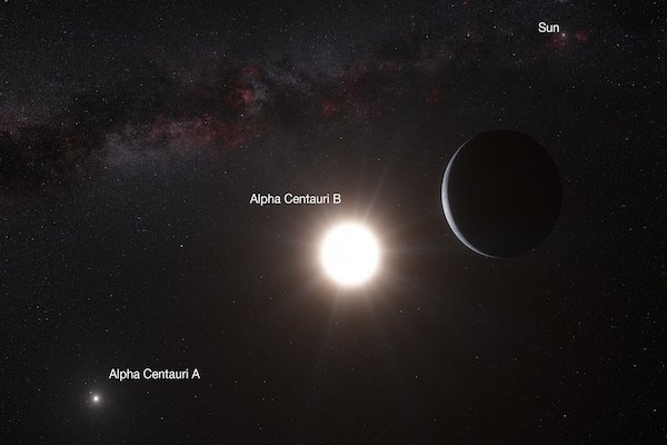 Alpha Centauri