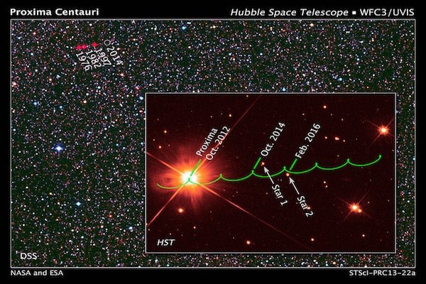 sistema proxima centauri