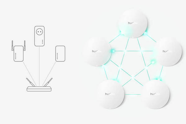 huddle-technology
