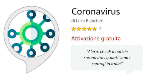 coronavirus skill