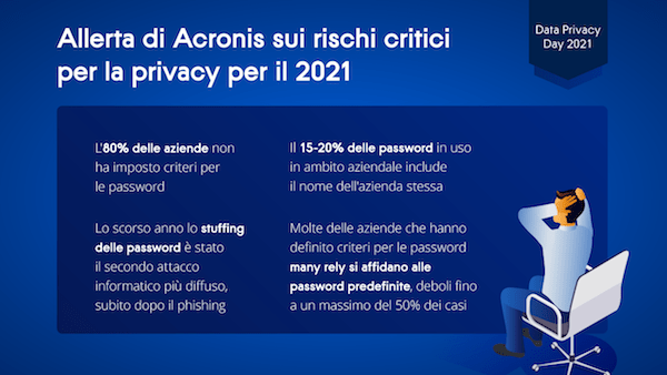 data privacy day 2021