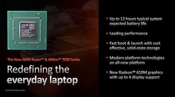 AMD Ryzen