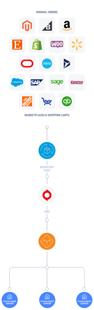 Changelog Techdinamics - Best Dark Photos in HD