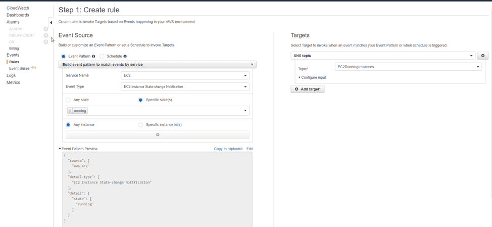 Create Simple Notification Service (SNS) Notification on AWS ...