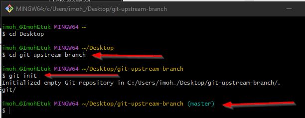How to Set Up and Use an Upstream Branch in Git - TechDirectArchive