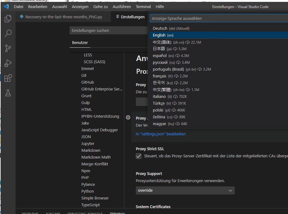 Change Visual Studio Code UI language - TechDirectArchive