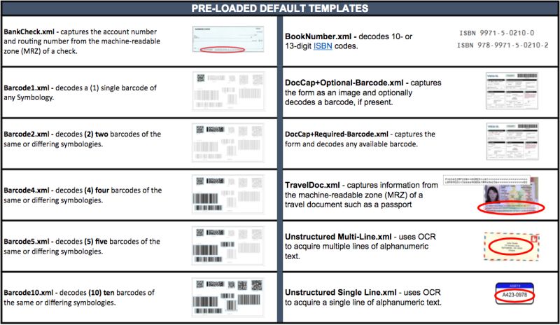 Simulscan Setup Zebra Technologies Techdocs - Premium Dark Picture Gallery - Retina