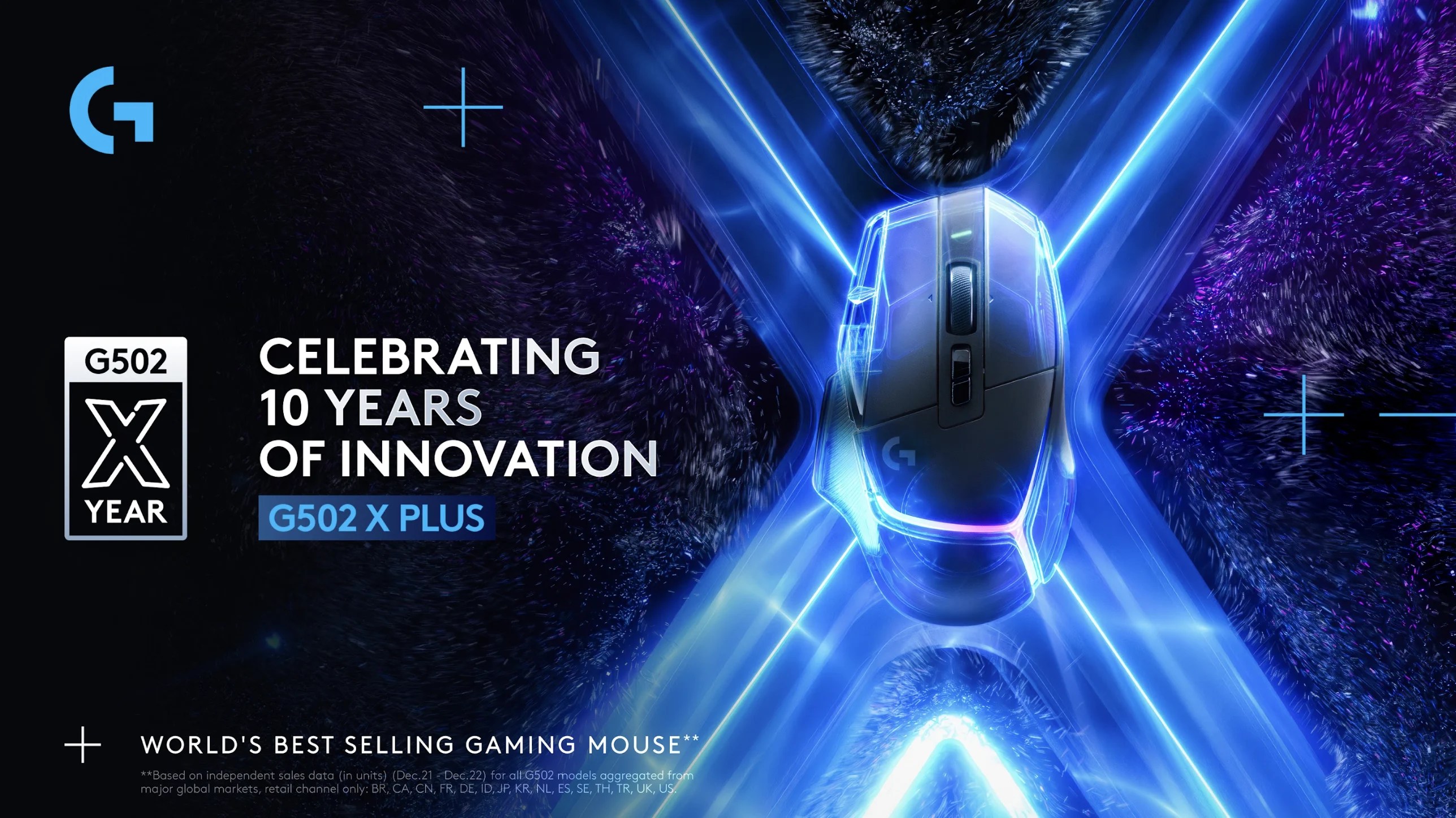 Logitech G Marks the 10th Anniversary of the Legendary G502 Gaming Mouse