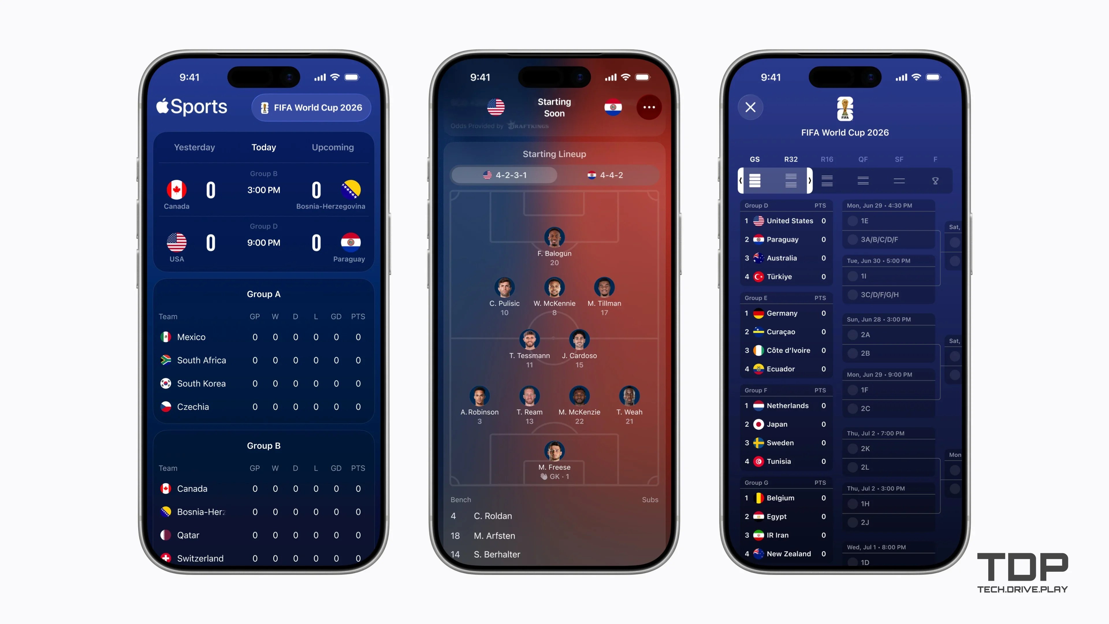 Apple Sports A-League: How to Follow Every Match