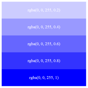 rgba colors hsl hsla css rgb css3 python