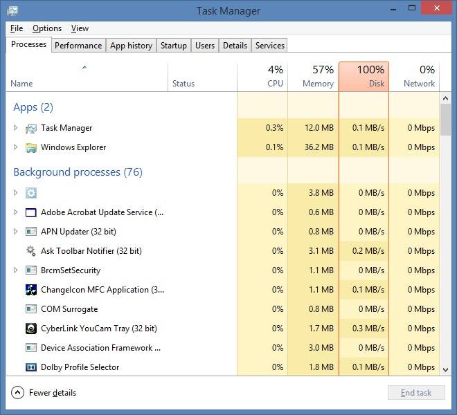10 best ways to fix a 100% disk usage on windows 10 · way 1: Solved Tips To Fix Disk Usage 100 Always On Windows 10 Improve Windows Performance Techglimpse