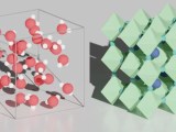 Machine Learning Simplifies Complex Material Calculations