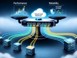 Exploring Cloud Load Balancers Balancing Cloud Computing Performance
