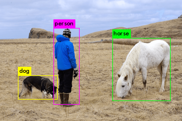 Nvidia Open Source It's Deep Learning Inference Compiler "NVDLA"