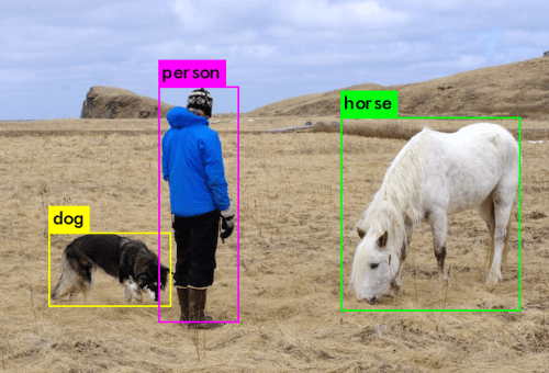 Nvidia Open Source It’s Deep Learning Inference Compiler “NVDLA”