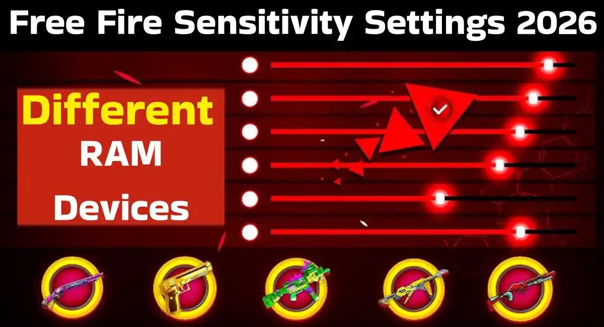 Free Fire Sensitivity Settings 2026: Different RAM Devices