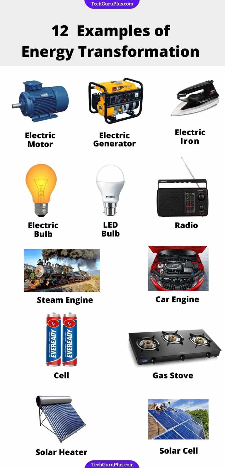 12 Examples of Energy Transformation