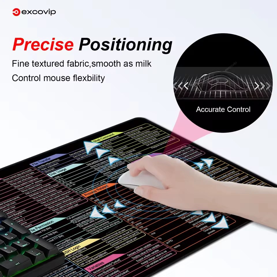 003 Linux Commands Line Mouse Pad Large Mousepad Shortcuts for Red Hat Ubuntu OpenSUSE Arch Debian Unix Programmer