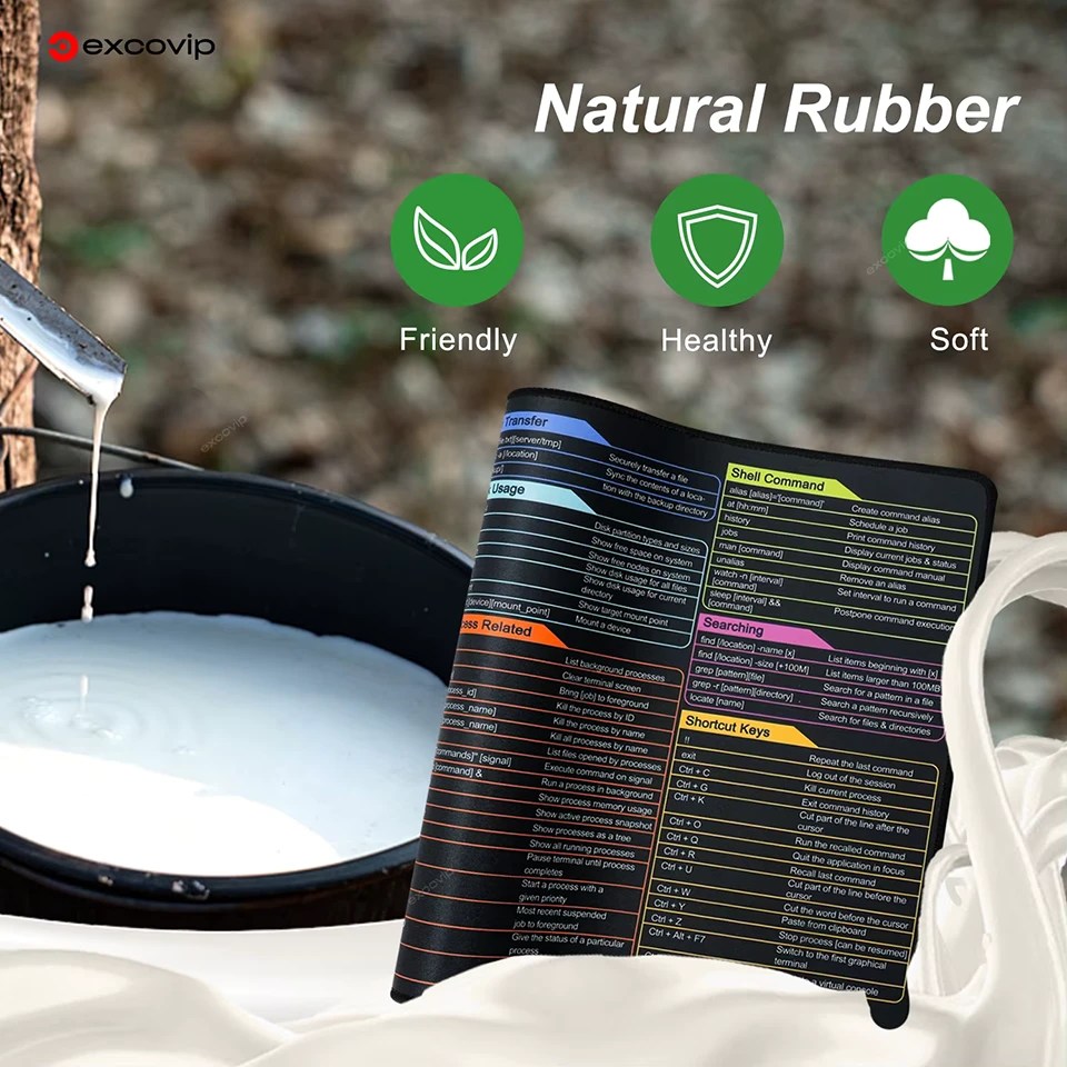 005 Linux Commands Line Mouse Pad Large Mousepad Shortcuts for Red Hat Ubuntu OpenSUSE Arch Debian Unix Programmer