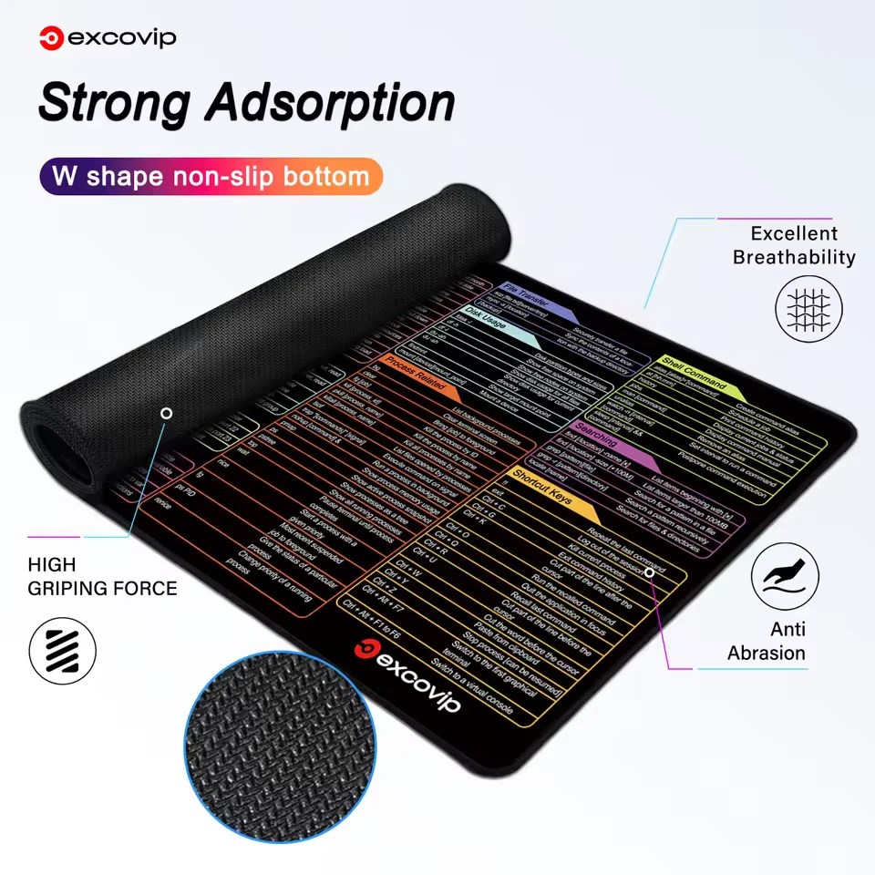 008 Linux Commands Line Mouse Pad Large Mousepad Shortcuts for Red Hat Ubuntu OpenSUSE Arch Debian Unix Programmer